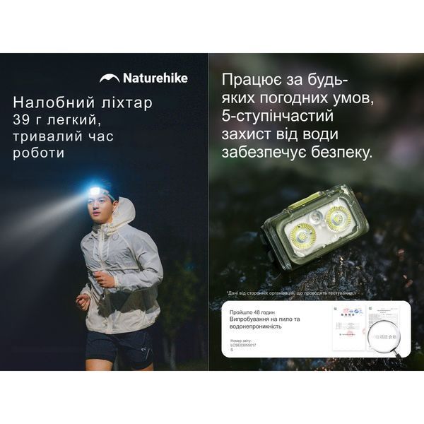 Ліхтар налобний Naturehike CNK2550ZM011, зелений 6977465869876 фото