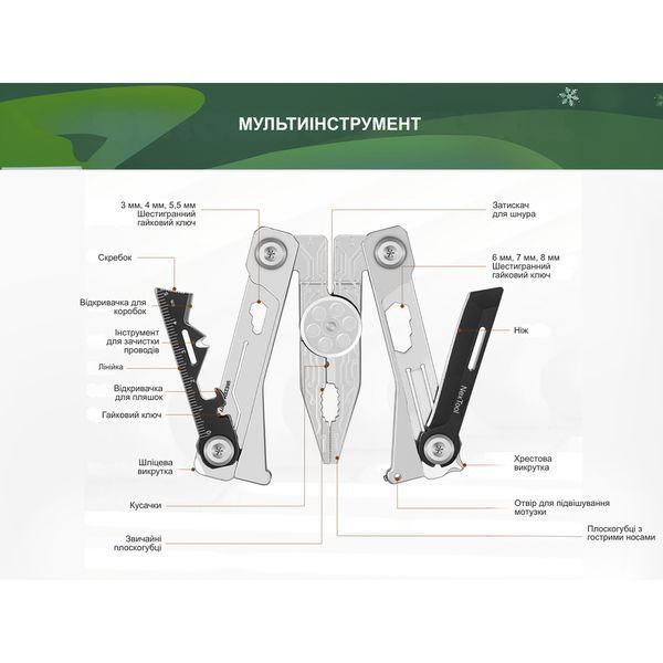 Мультитул NexTool Silver Blade EDC NE20182 фото