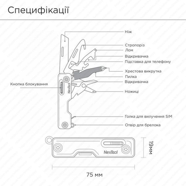 Мультитул NexTool Multi Functional Knife, зелений NE20098 фото