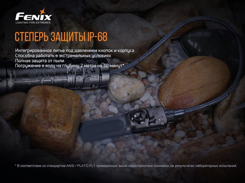 Виносна тактична кнопка Fenix AER-05 AER-05 фото