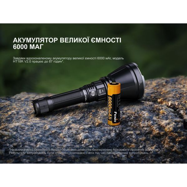 Далекобійний ліхтар Fenix HT18R v.2.0 HT18RV20 фото