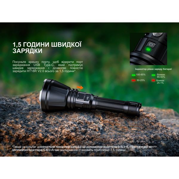 Далекобійний ліхтар Fenix HT18R v.2.0 HT18RV20 фото
