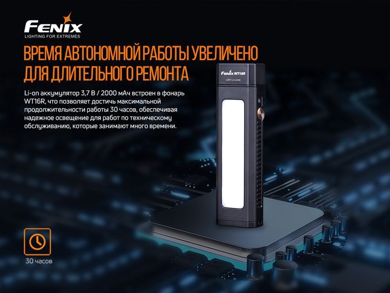 Мультиліхтар Fenix WT16R WT16R фото