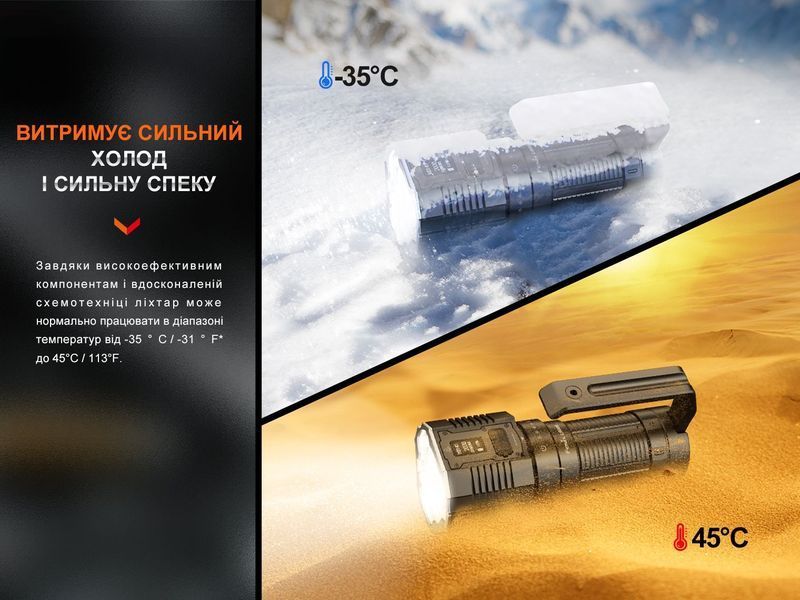 Ліхтар ручний Fenix LR60R LR60R фото